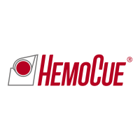 HemoCue