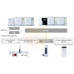 Газовый хроматограф Shimadzu MDGC/GCMS-2010